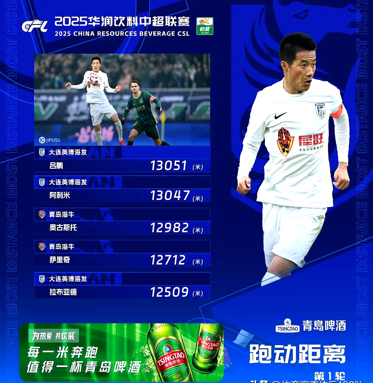 中超关键战走向成谜,巴塞罗那复出首秀,质疑声四起,阵容厚度经受考验的简单介绍爱游戏手游平台