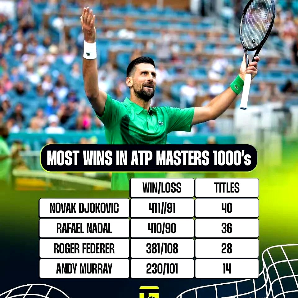 德约科维奇会是史上最佳吗 热门手游排行榜